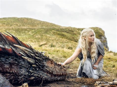 Mother Of Dragons Bwin